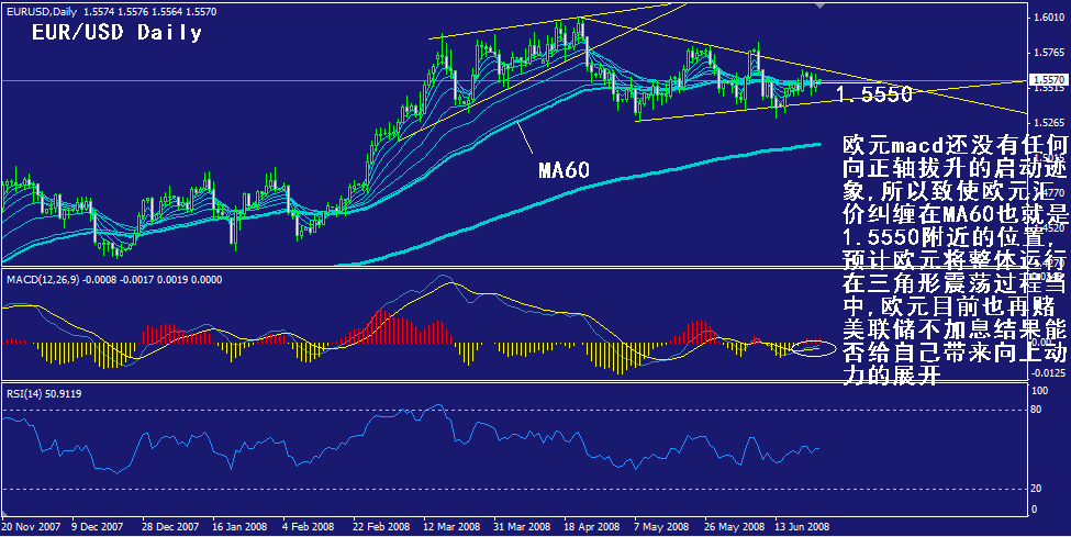 eur-daily.gif