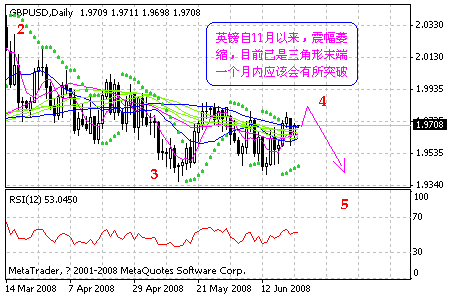 gbp.gif