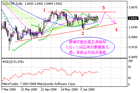 chf.gif