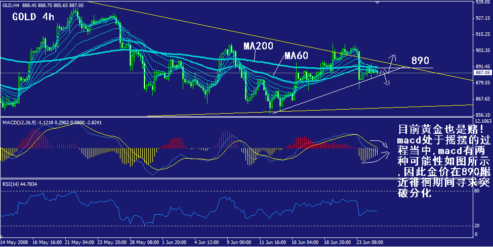 gold-4h.gif
