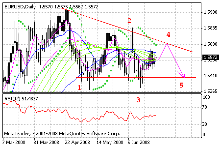 eur.gif