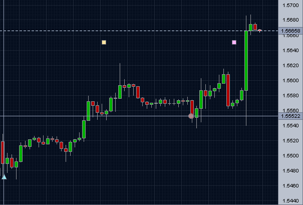 end of trade 1
