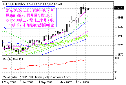eur.gif