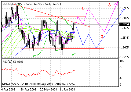 eur.gif