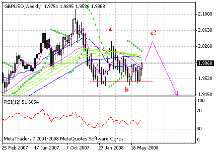 gbp.gif