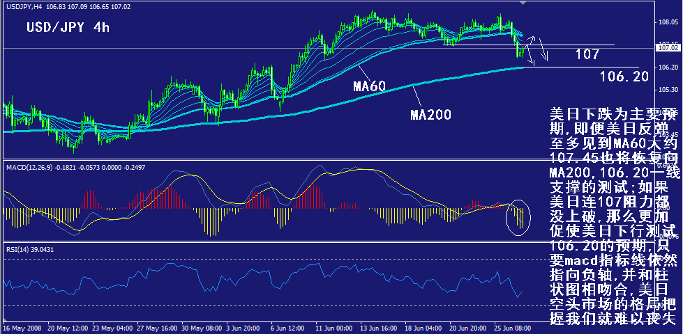 jpy-4h.gif