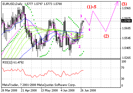 eur2.gif