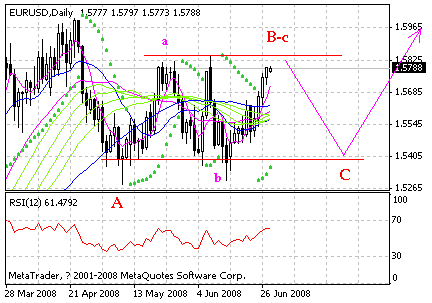 eur.gif