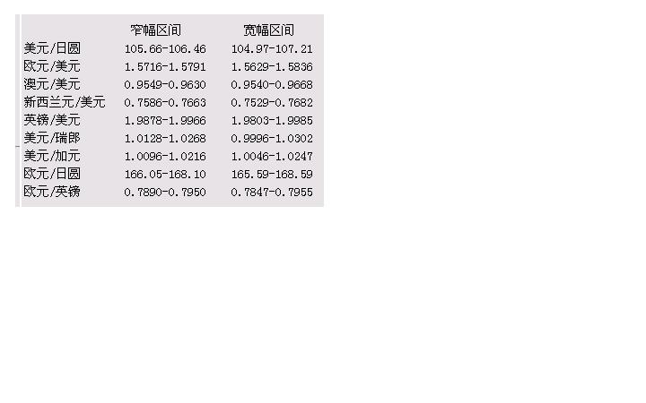 波动范围.JPG