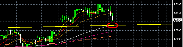 GBP.PNG