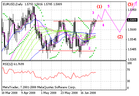eur.gif