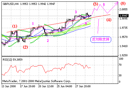 gbp.gif
