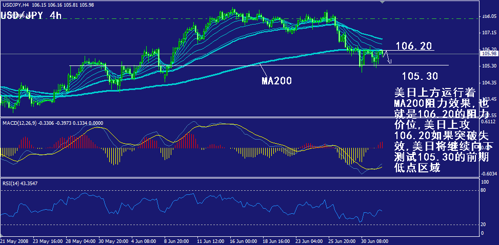 jpy-4h.gif