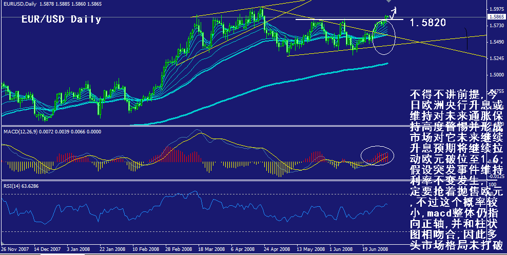 eur-daily.gif