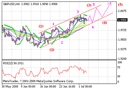 gbp.gif