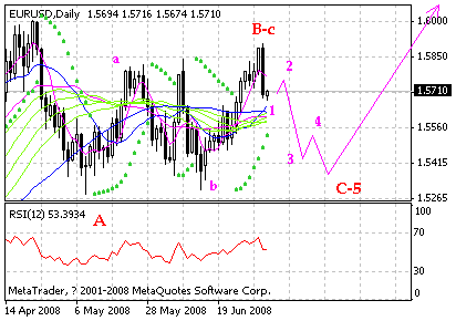 eur2.gif
