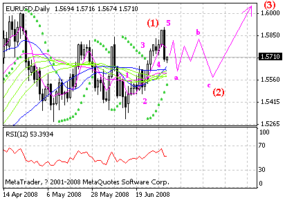 eur1.gif