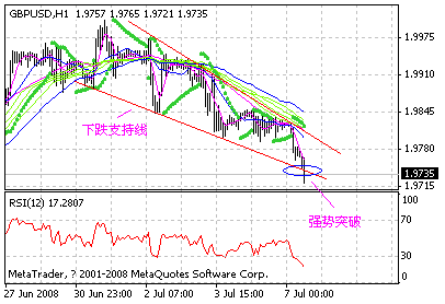 gbp.gif