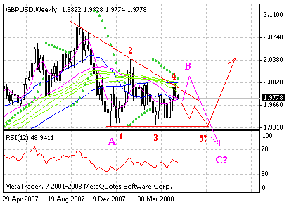 gbp.gif