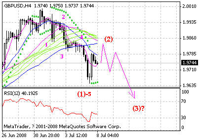 gbp.gif