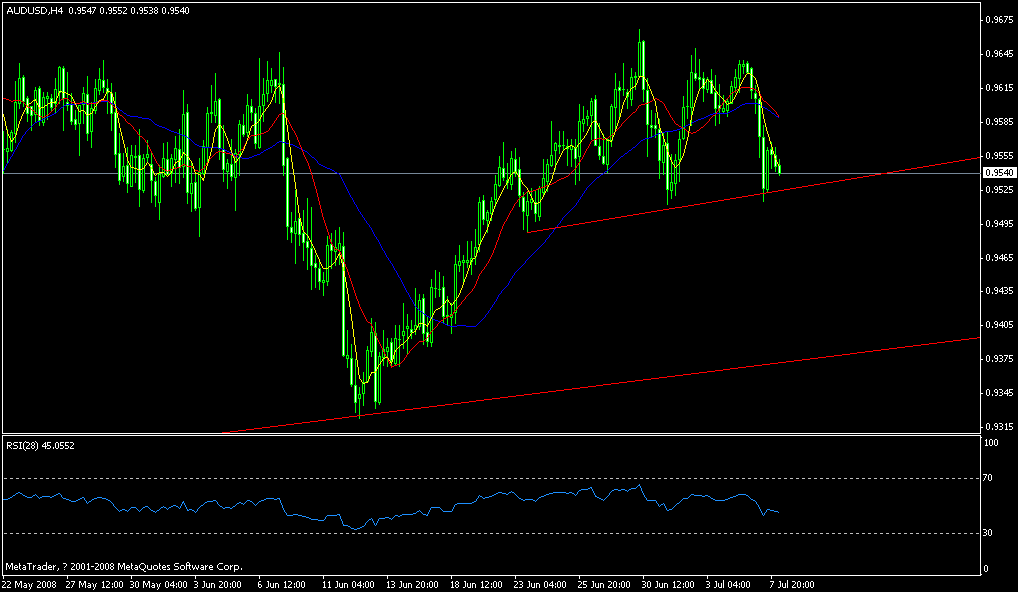 aud.gif