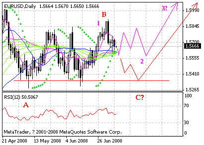 eur.gif