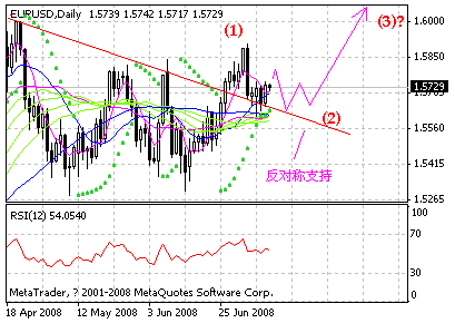eur.gif