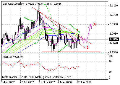 gbp.gif