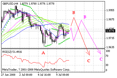 gbp.gif