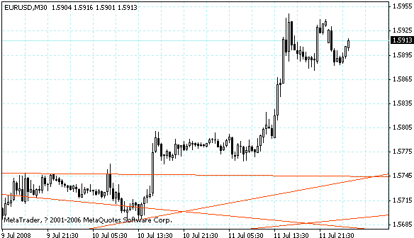 eurusd.gif