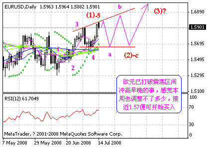 eur.gif