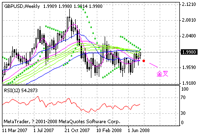 gbp.gif