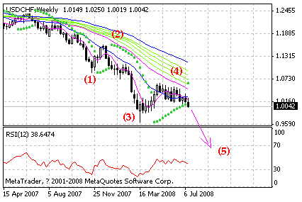 chf.gif