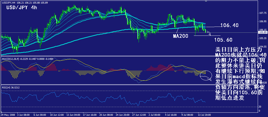 jpy-4h.gif