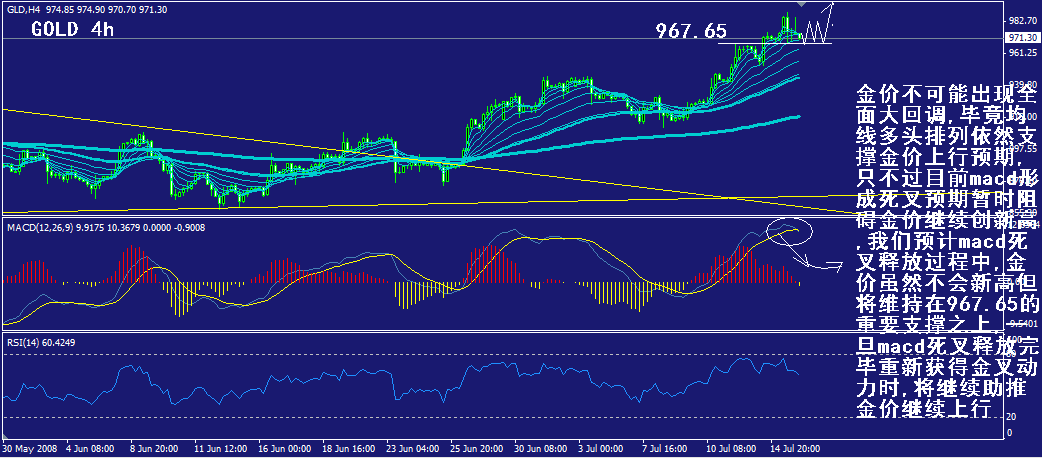 gold-4h.gif
