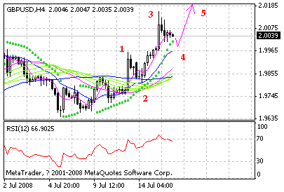 gbp.gif