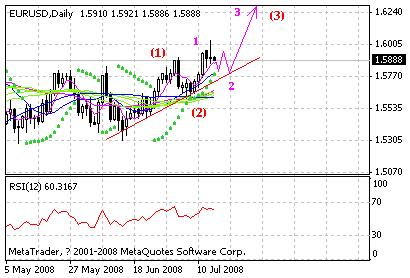 eur.gif