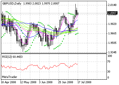 gbp.gif
