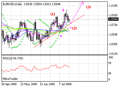 eur.gif
