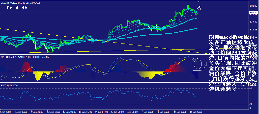 gold-4h.gif