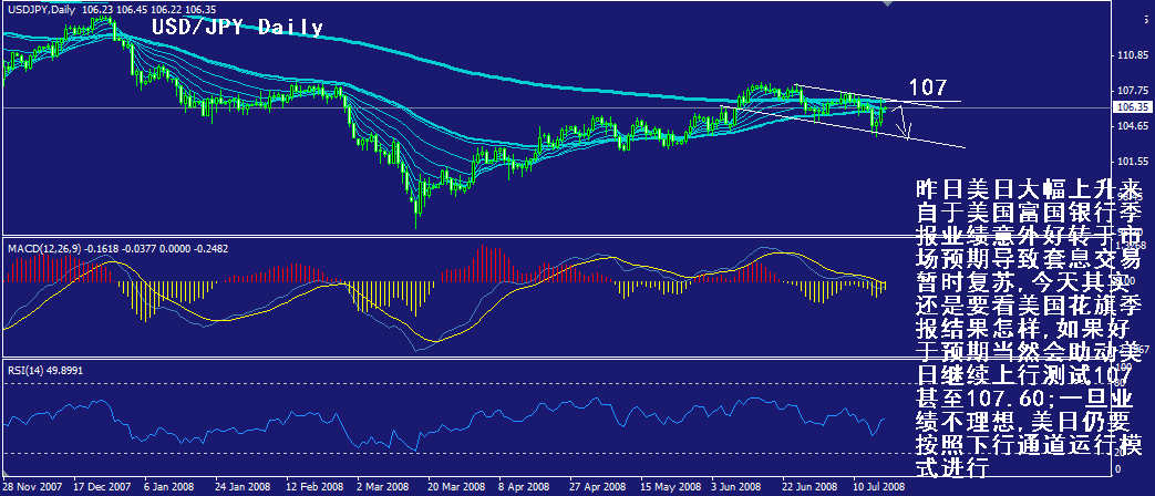 jpy-daily.gif