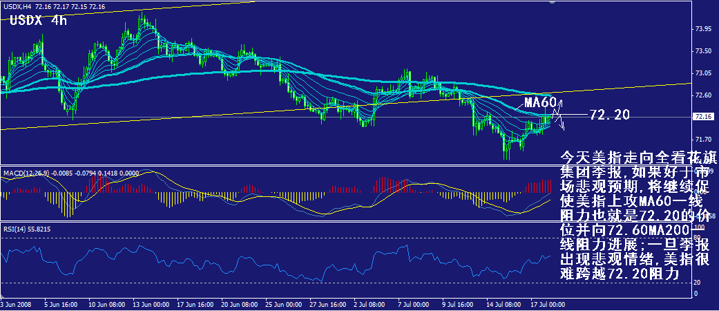 usdx-4h.gif