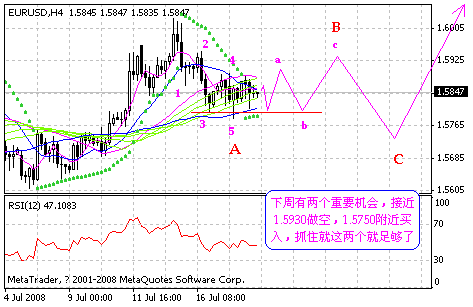 eurh4.gif
