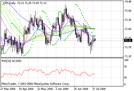 dxy.gif