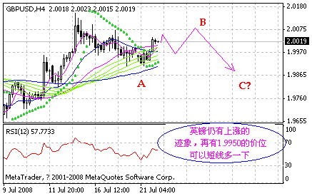 gbp.gif