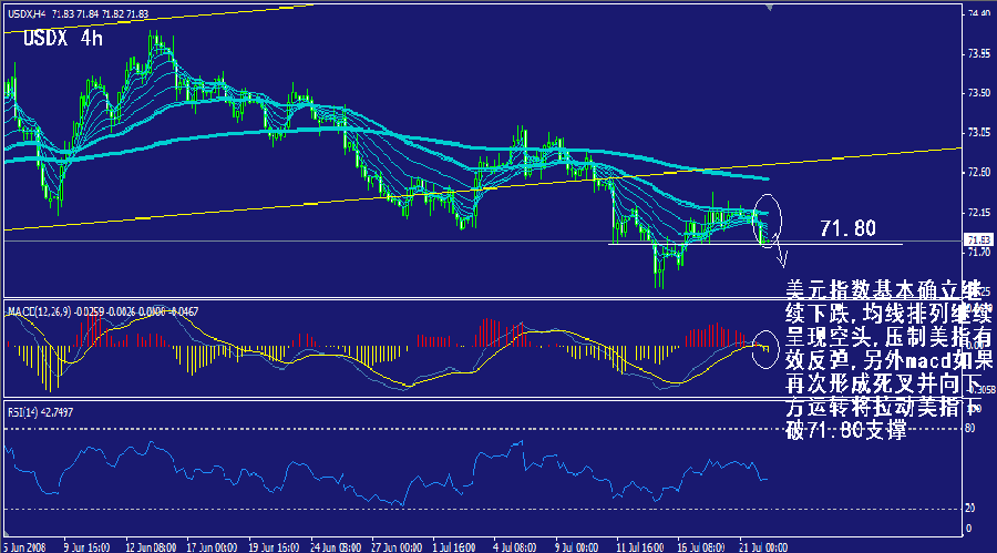 usdx-4h.gif