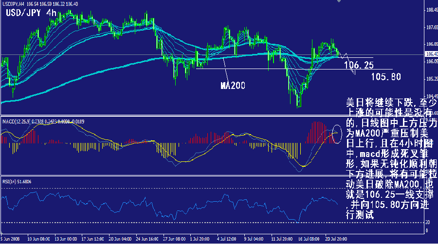 jpy-4h.gif
