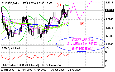 eur.gif