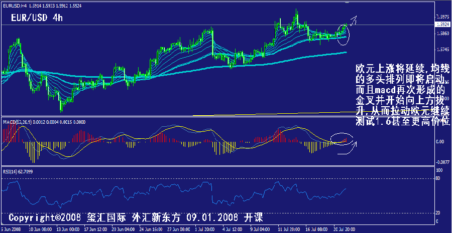 eur-4h.gif