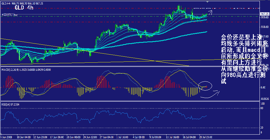 gld-4h.gif